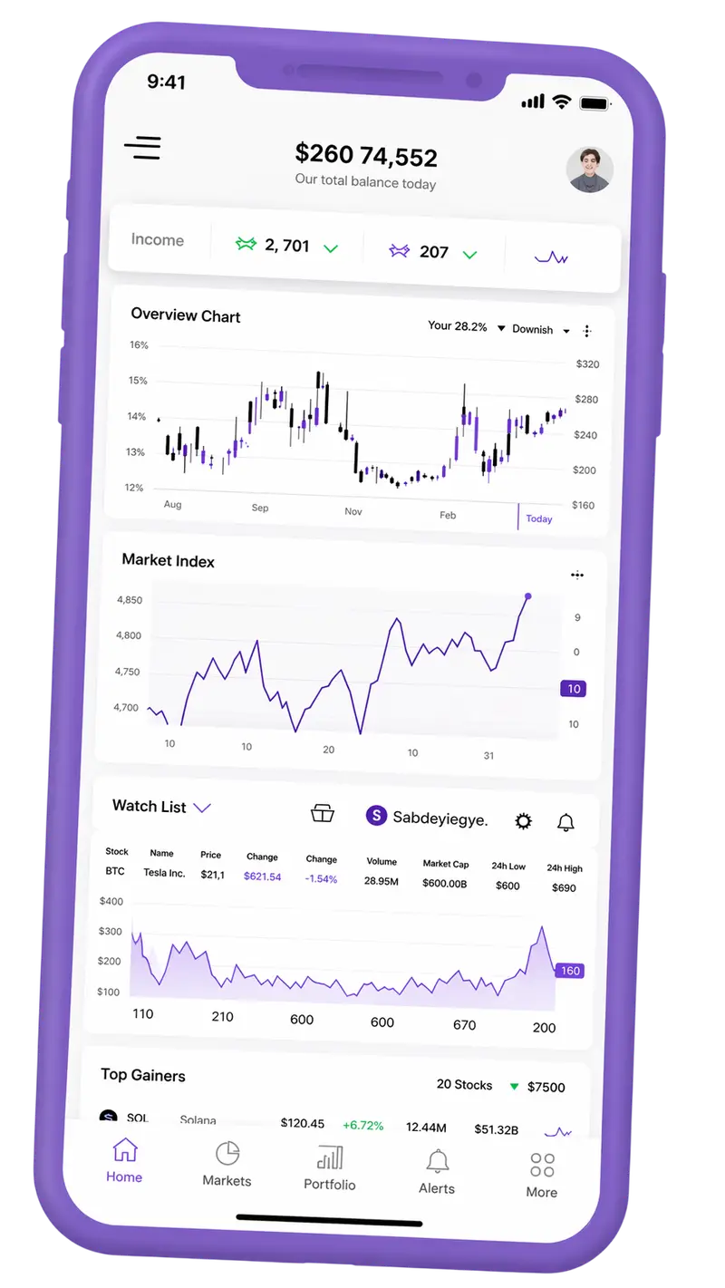 Justo Credovia — plataforma de trading en móvil